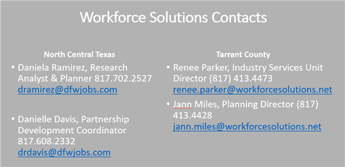 Contacts for Workforce solutions 